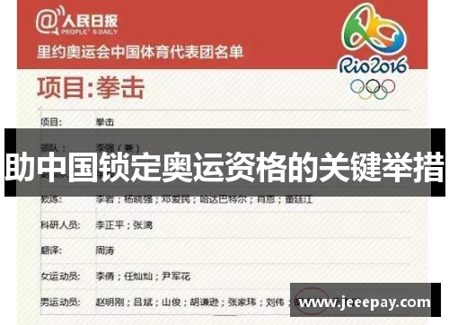 助中国锁定奥运资格的关键举措